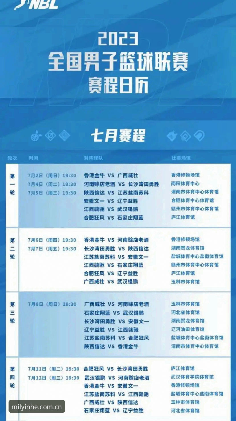 篮球赛程查阅指南——银河娱乐官网实际体验详解